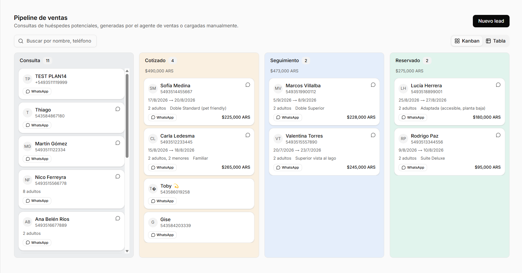 Pipeline de ventas: consulta, cotizado y seguimiento